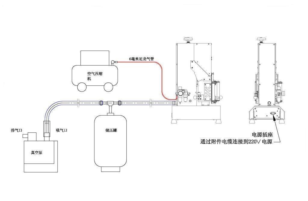 真空旋盖机